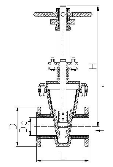 手動法蘭式襯膠閘閥結構示意圖